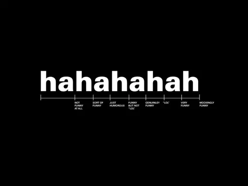 Infographic measuring intent with how many "ha" are in your typed out laugh, ranging from not funny at all, sort of funny, just humorous, funny but not LOL, genuinely funny, LOL, very funny, mockingly funny