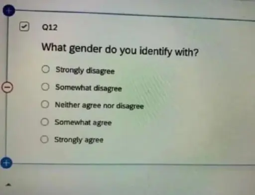 Question: "What gender do you identify with?". Possible answers: Strongly disagree; Somewhat disagree; Neither agree nor disagree; Somewhat agree; Strongly agree;