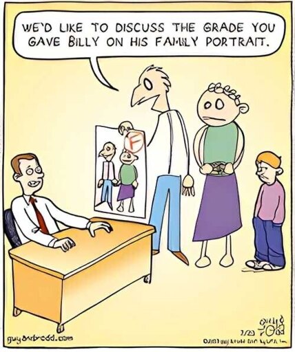 A comic depicting a family meeting with a teacher. The father says "We'd like to discuss the grade you gave Billy on his family portrait." and the teacher is looking uncomfortable, as he gave the portrait an F. The portrait looks poorly drawn and oversimplified, but the parents actually DO look just like the drawing. The child looks like a normal, non-simplified person.