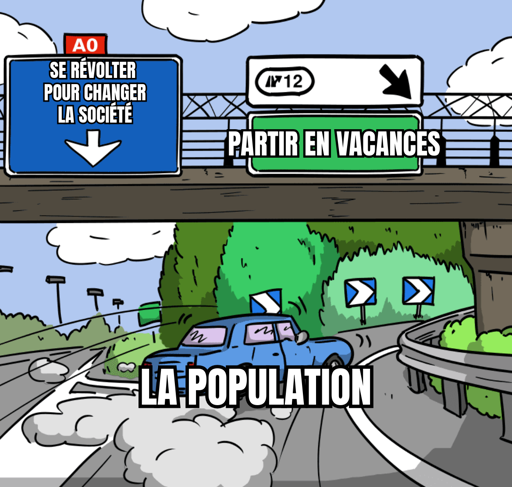 Mème : sur l'autoroute, un panneau indique « se révolter  pour changer la société » tout droit et « partir en vacances » sur la sortie à droite. Une voiture taguée « La population » fait un dérapage pour prendre la sortie.