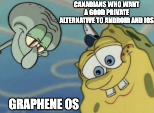 Spongebob & Squidward smiling at pizza Meme "Canadians who want a good private alternative to Android and IOS" "Graphene OS"